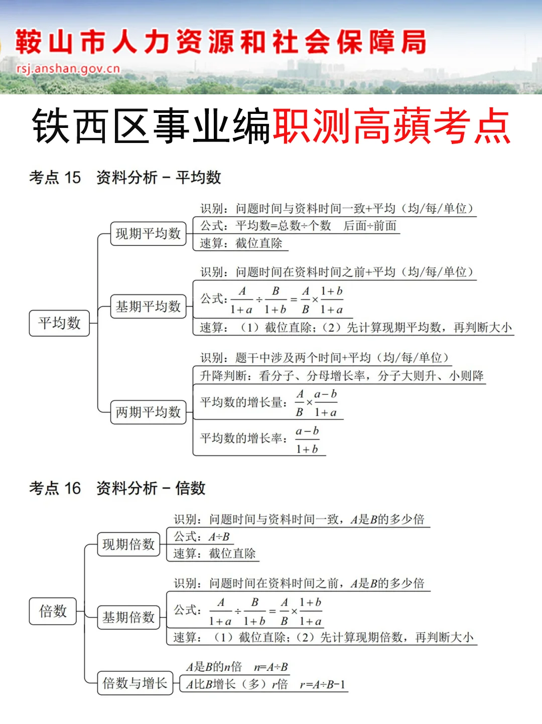 给大家普及一下25鞍山铁西区事业编的强度