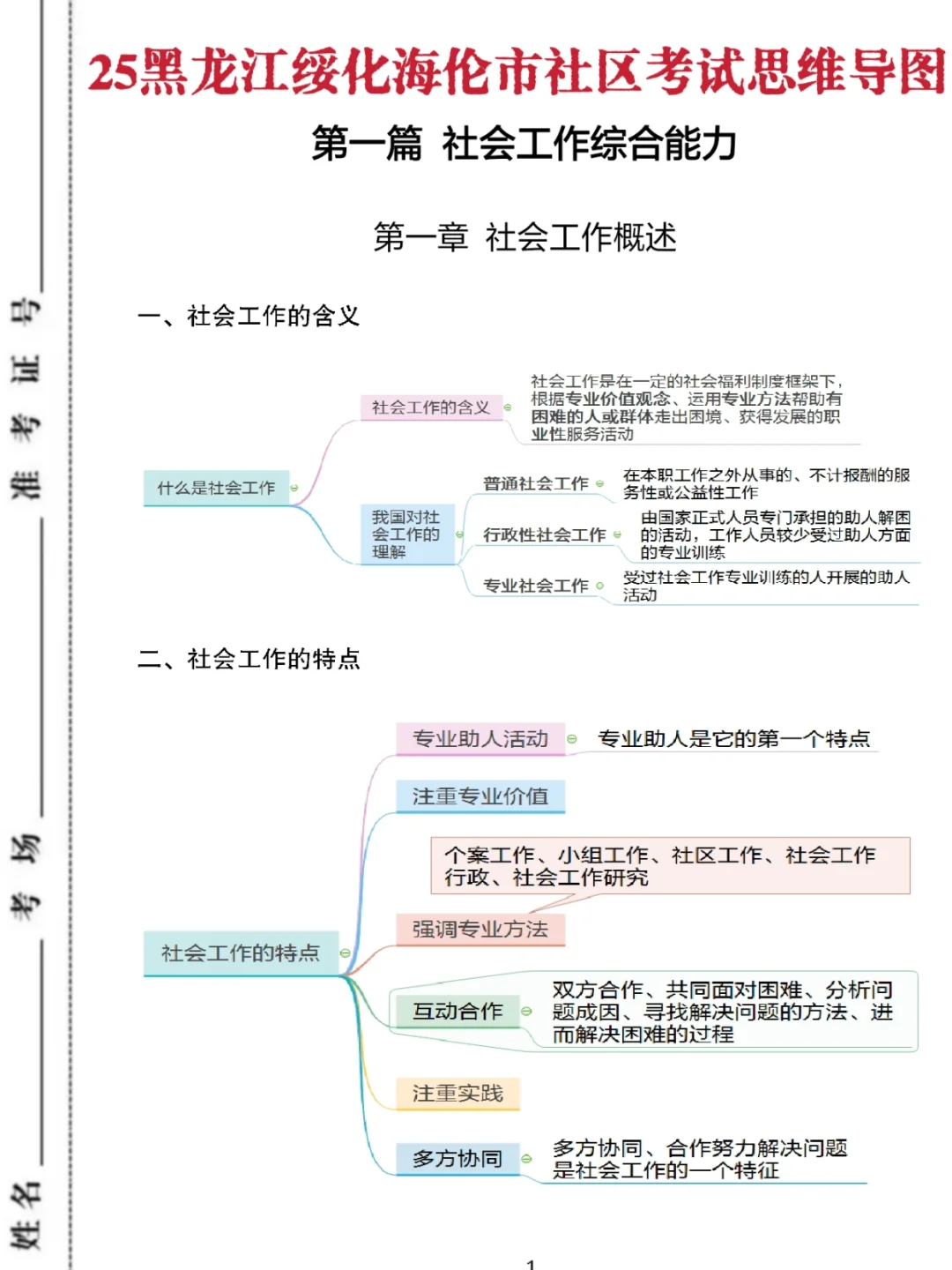 25黑龙江绥化海伦市社区工作者，真有信息差
