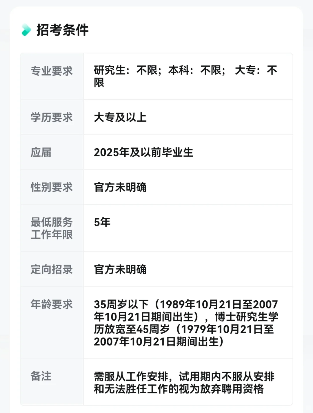 为了工作“鬼”都不怕了