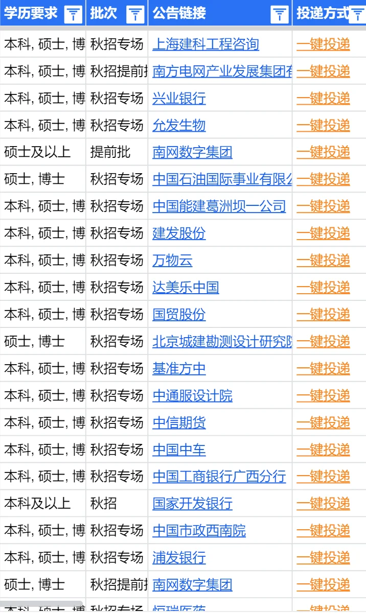 南宁26秋招速看！优质岗位已汇总，快投递！