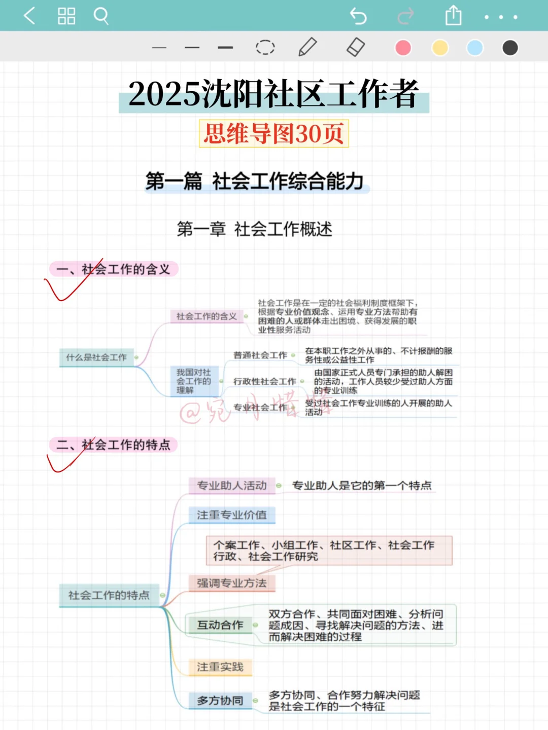现在开始备考11.15沈阳社区工作者，我的建议