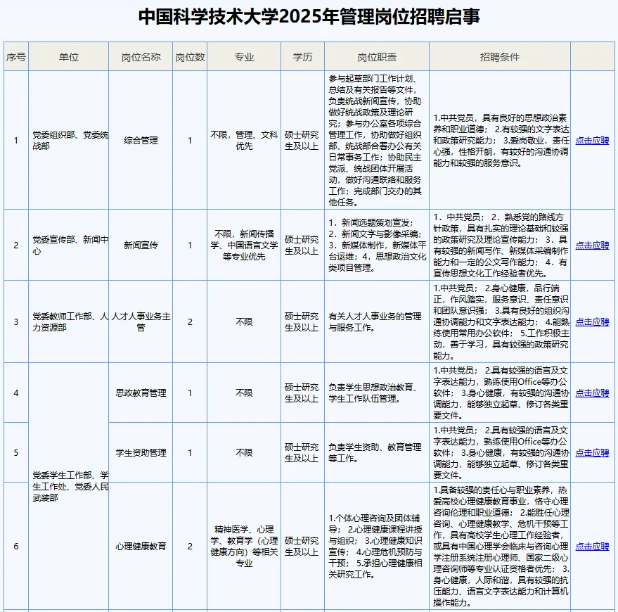含辅导员！中科大管理岗位招聘32人公告