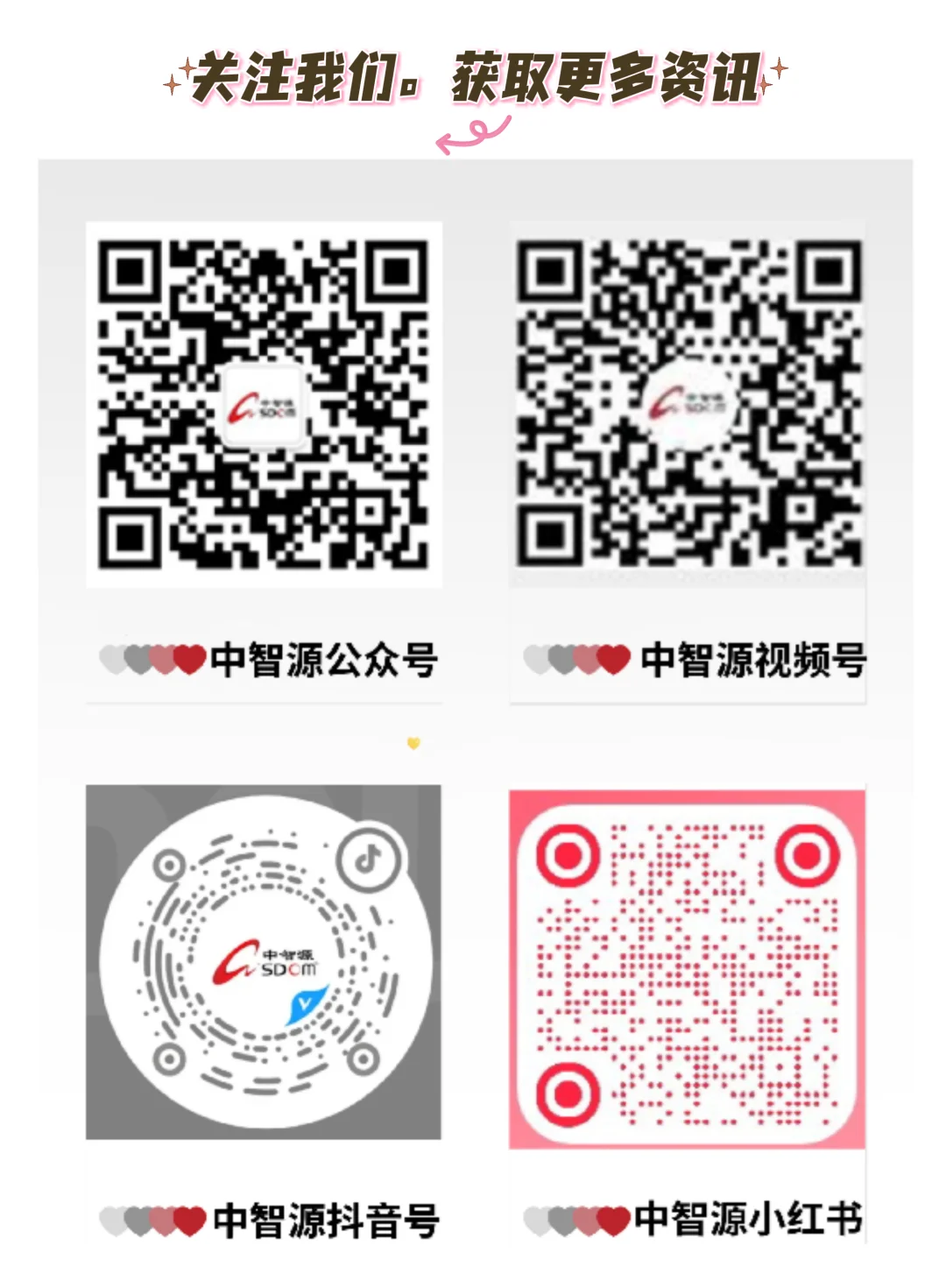 招聘！诸多岗位，“职”等你来建设中智源！