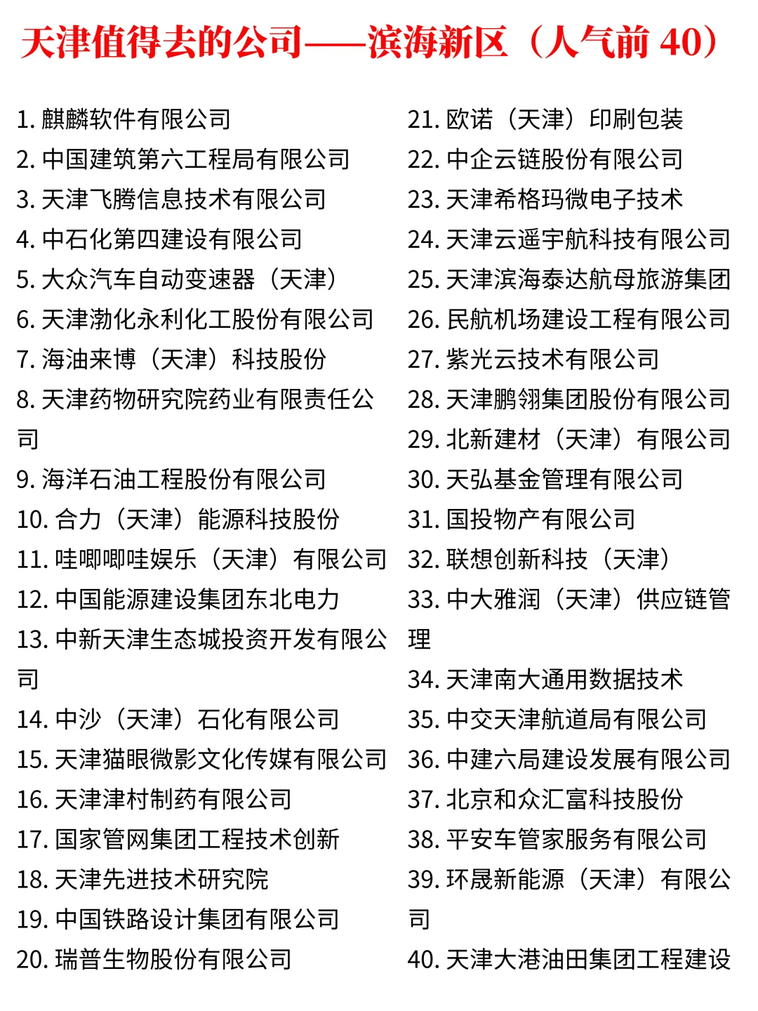应届生可以投的双休且不卷公司（天津版）