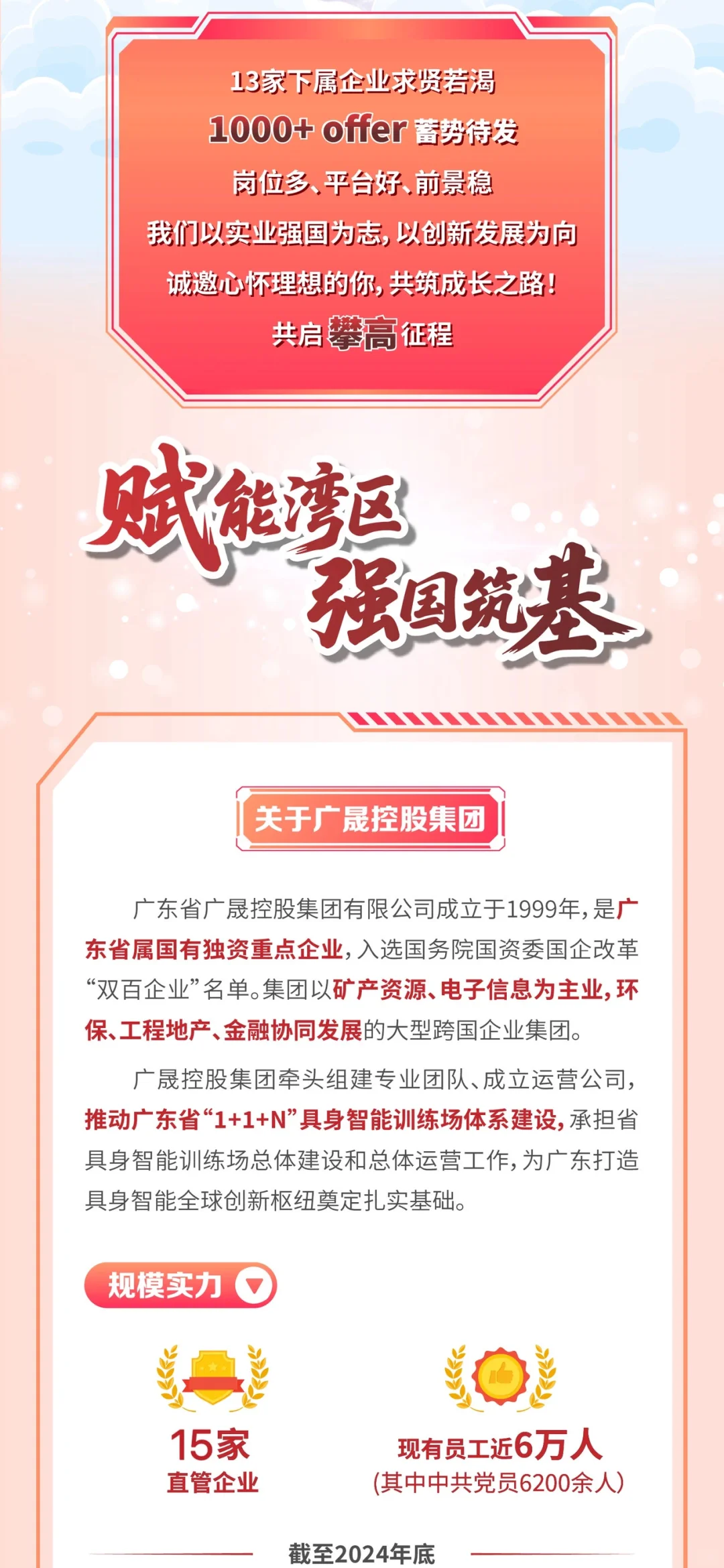 广晟控股集团2026校招启动（广东地区关注）