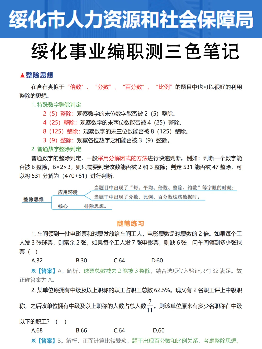 10.24绥化事业编是真放水啊，可以放心玩啊