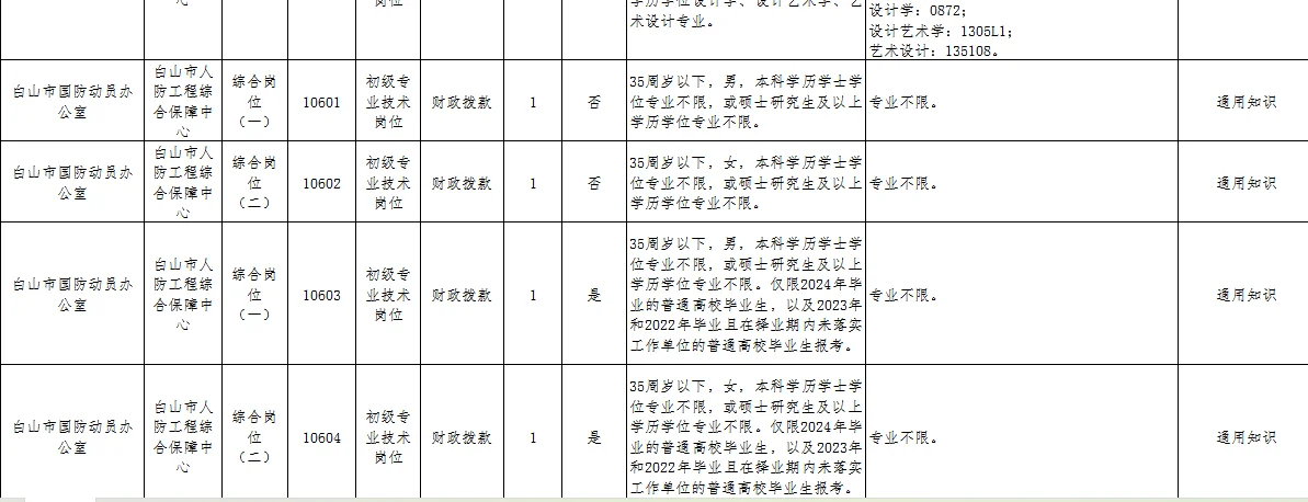 白山市事业单位招考271人