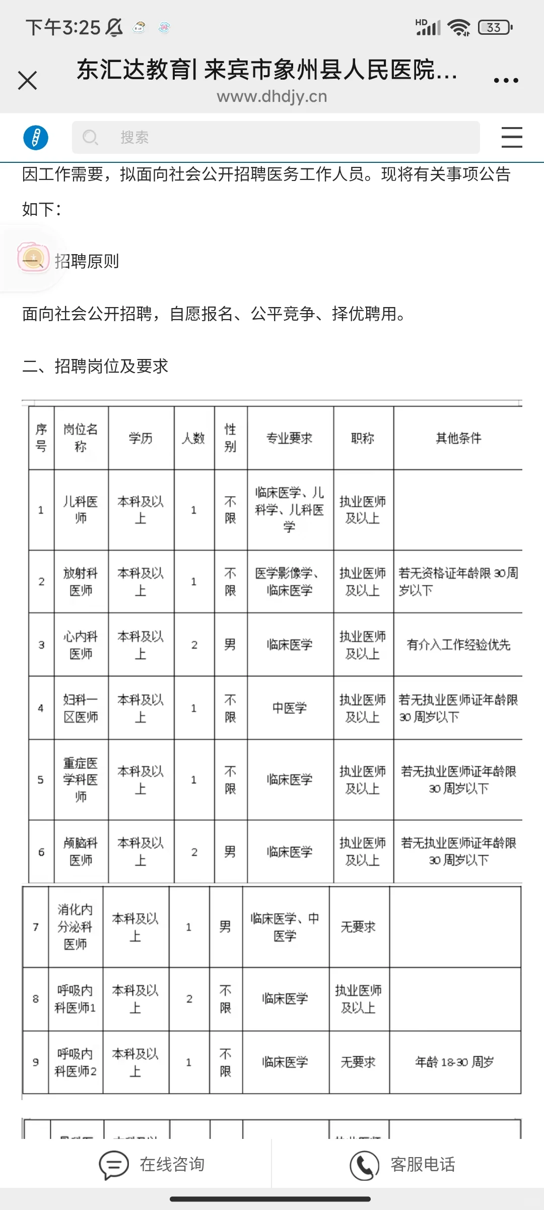 来宾市象州县人民医院公开招聘编外人员27人