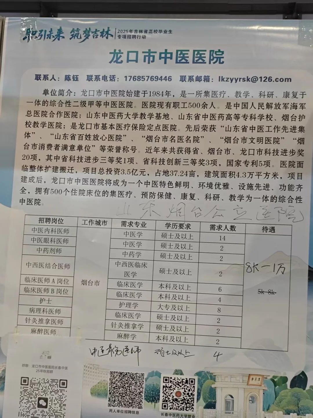 替大家去招聘会看看行情第一弹