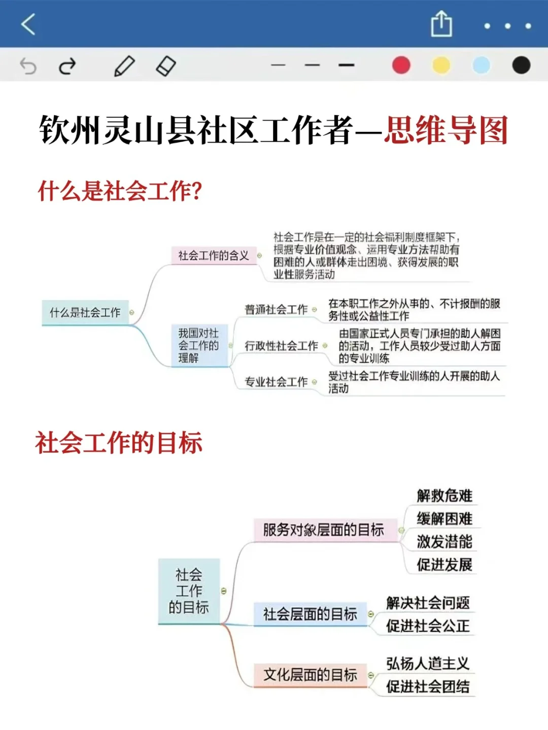 钦州灵山县社区工作者，大概率考这些