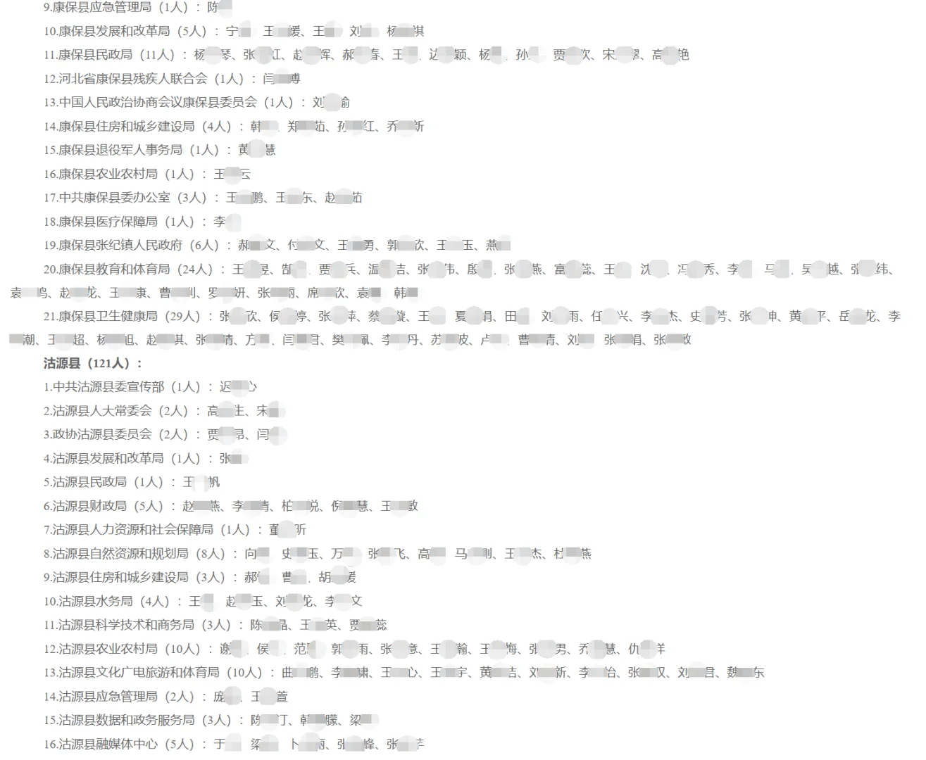 张家口事业单位拟聘公示676人 恭喜上岸！