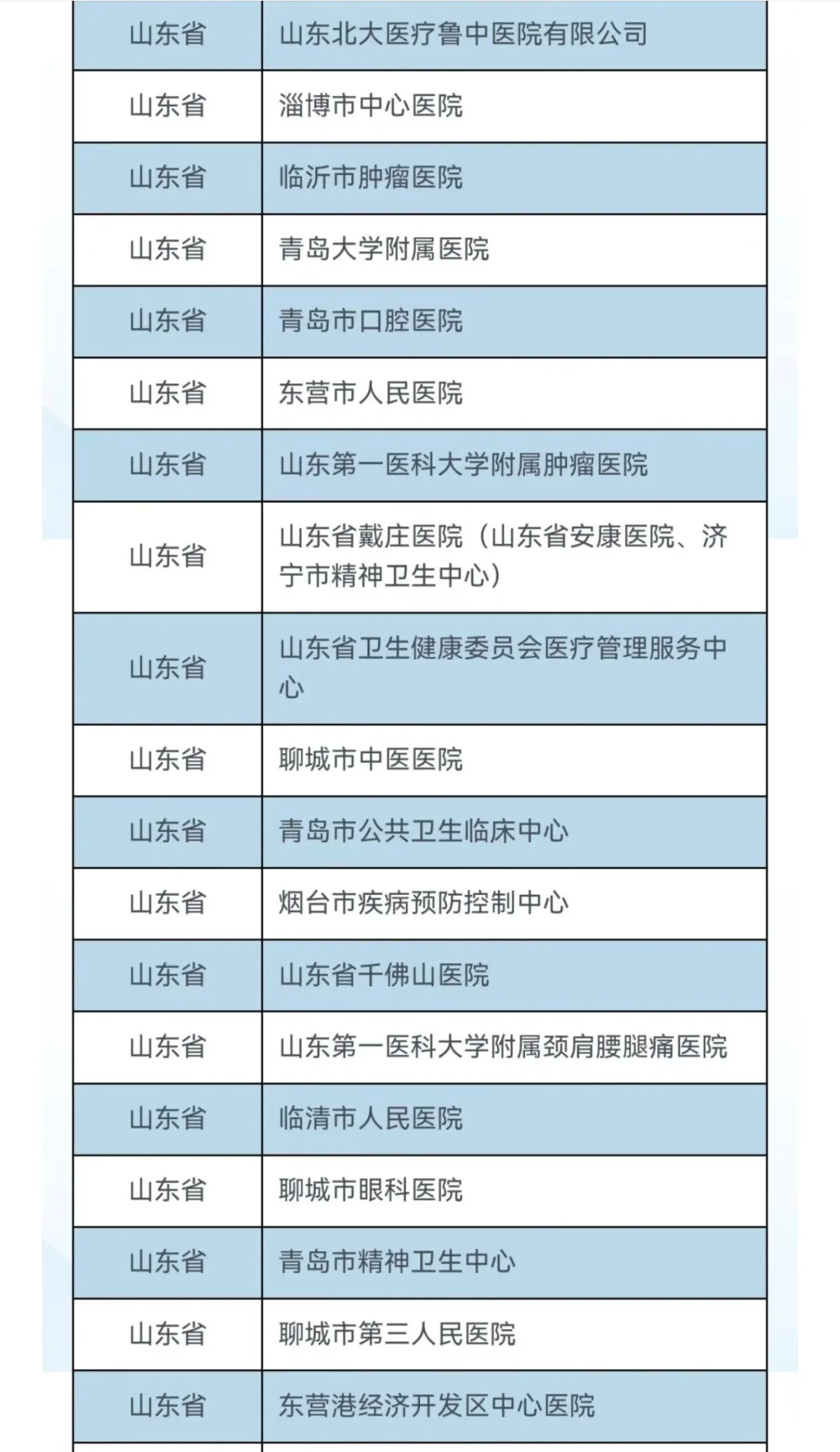 官方发布 | 第28届全国卫生健康人才招聘会