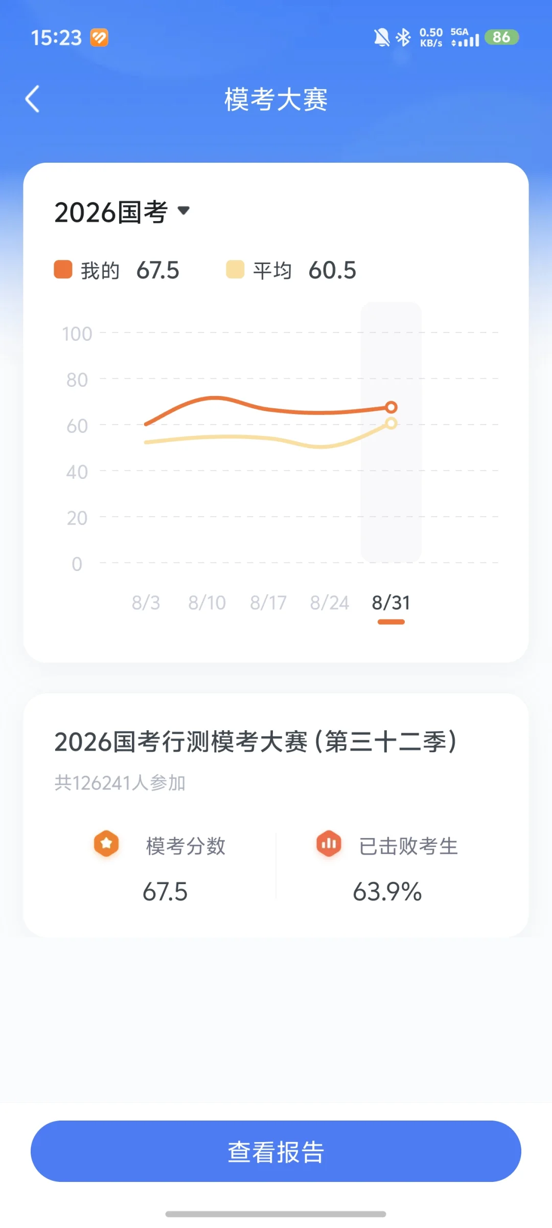 26应届生还有必要考吗