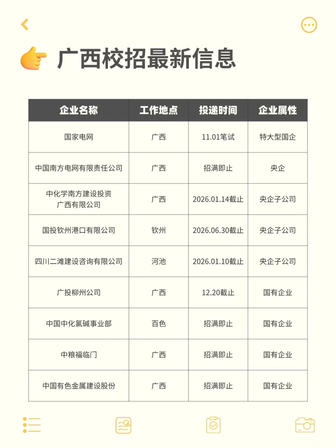 广西校招信息已更新~
