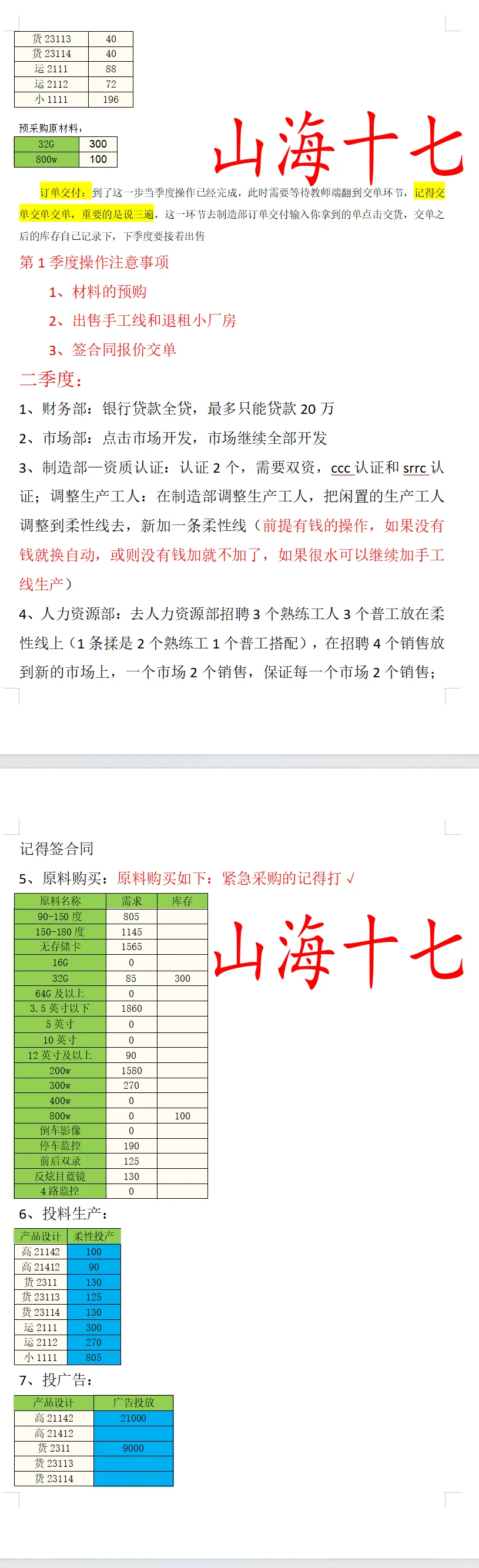 四川企管赛急救！模板直接抄校赛省赛稳了