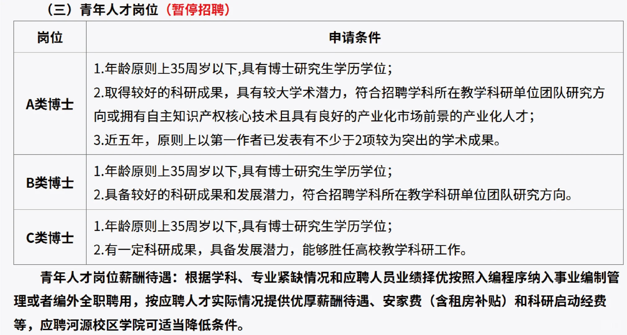 广东技术师范大学2025年人才引进