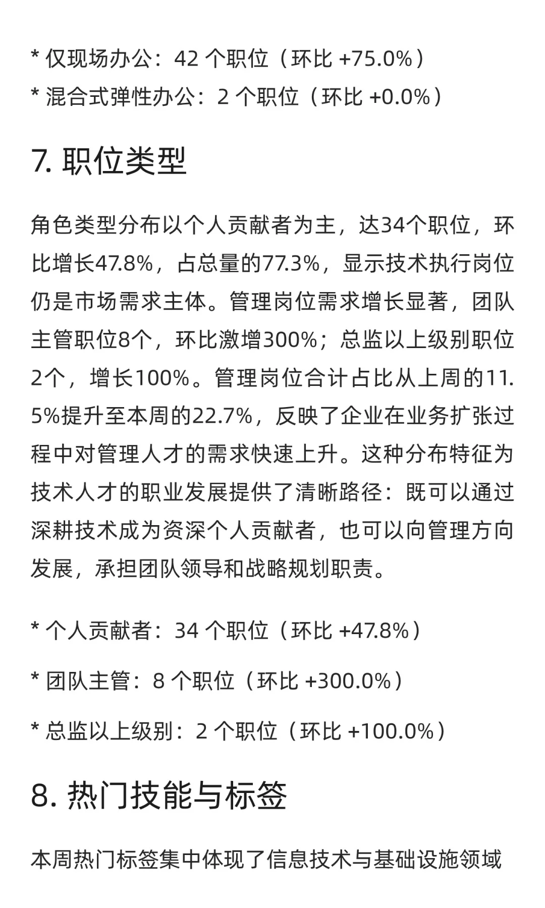 信息技术与基础设施领域求职市场周分析报告