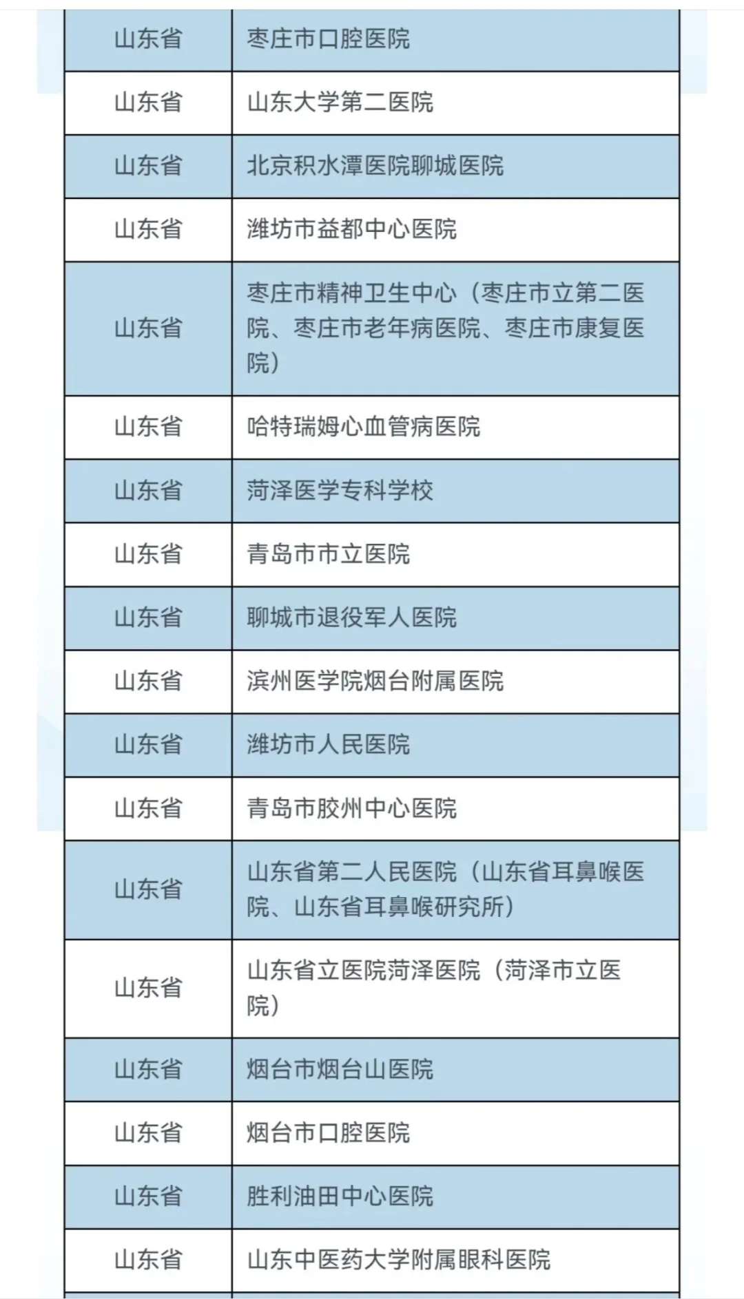 官方发布 | 第28届全国卫生健康人才招聘会