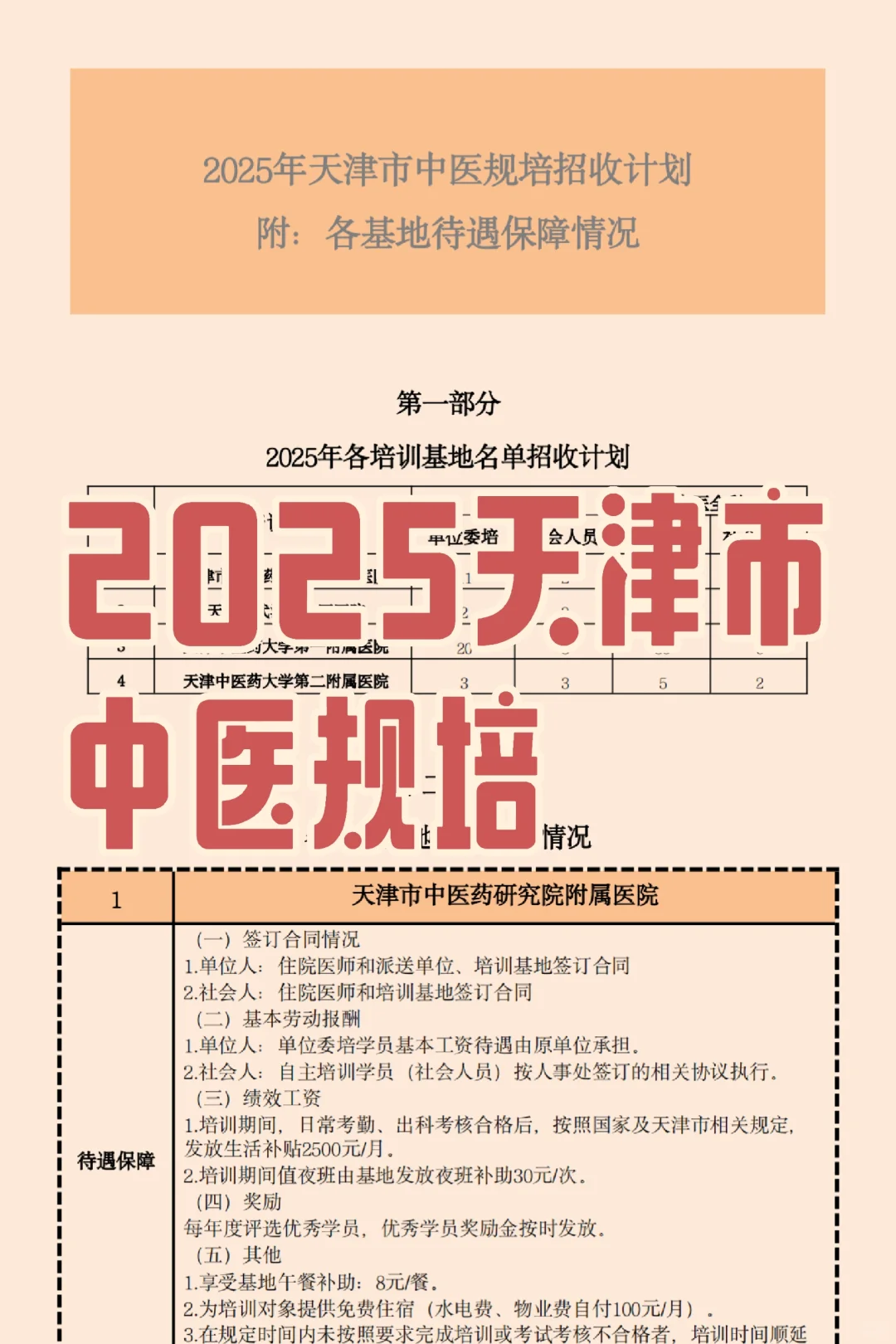 2025天津中医规培招生招聘基地名单待遇汇总