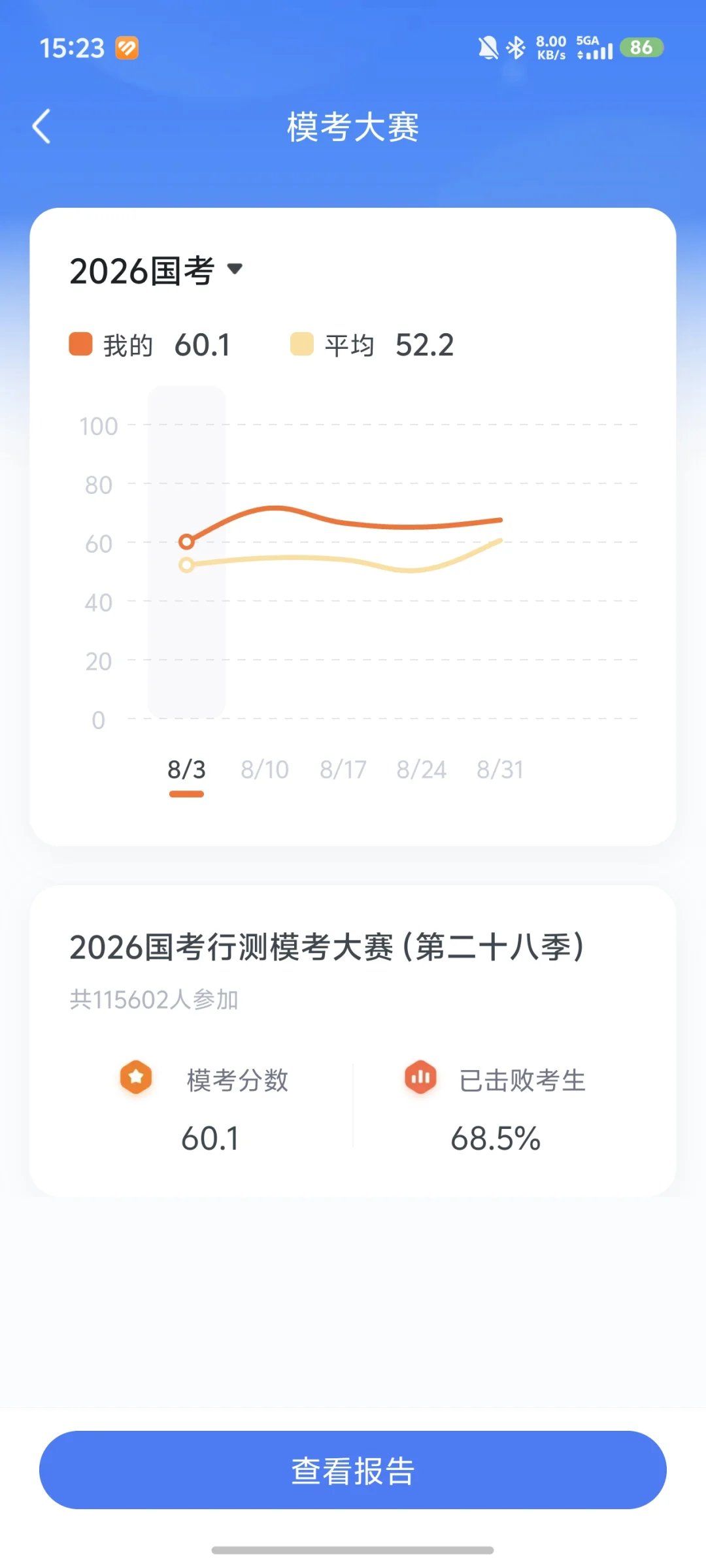 26应届生还有必要考吗