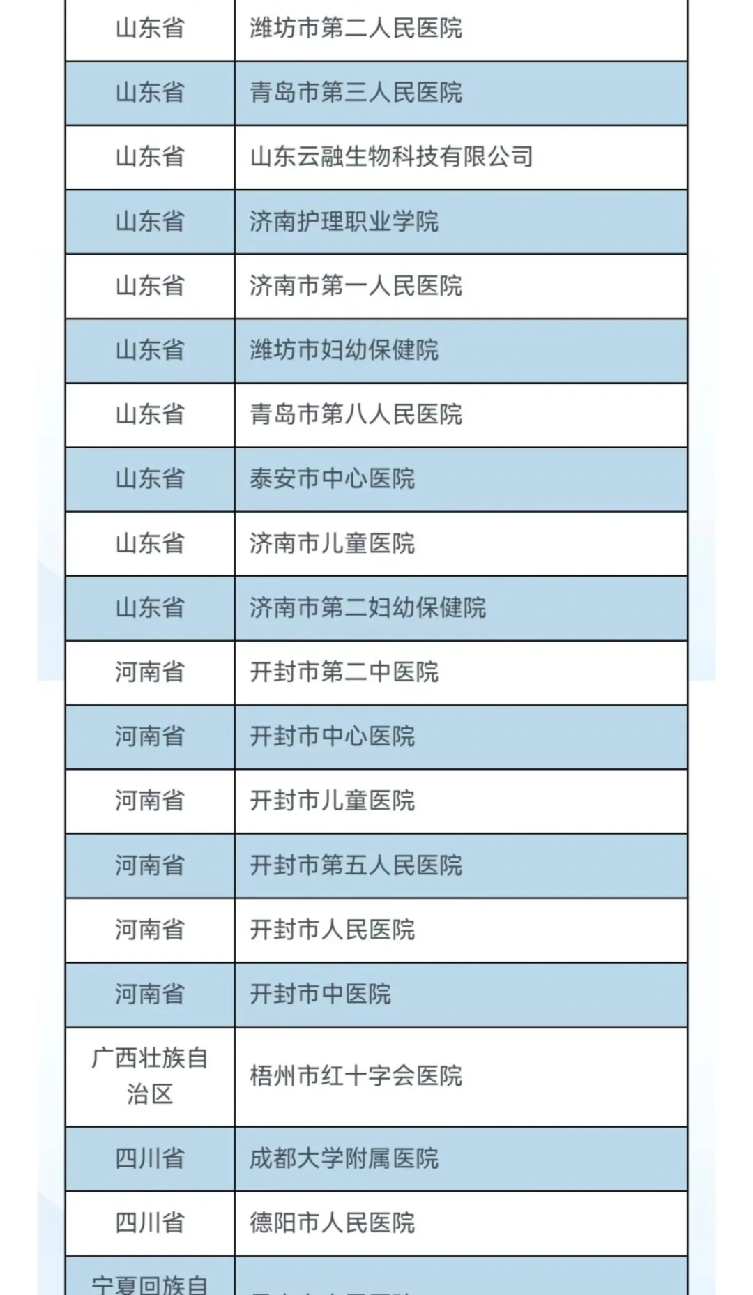 官方发布 | 第28届全国卫生健康人才招聘会