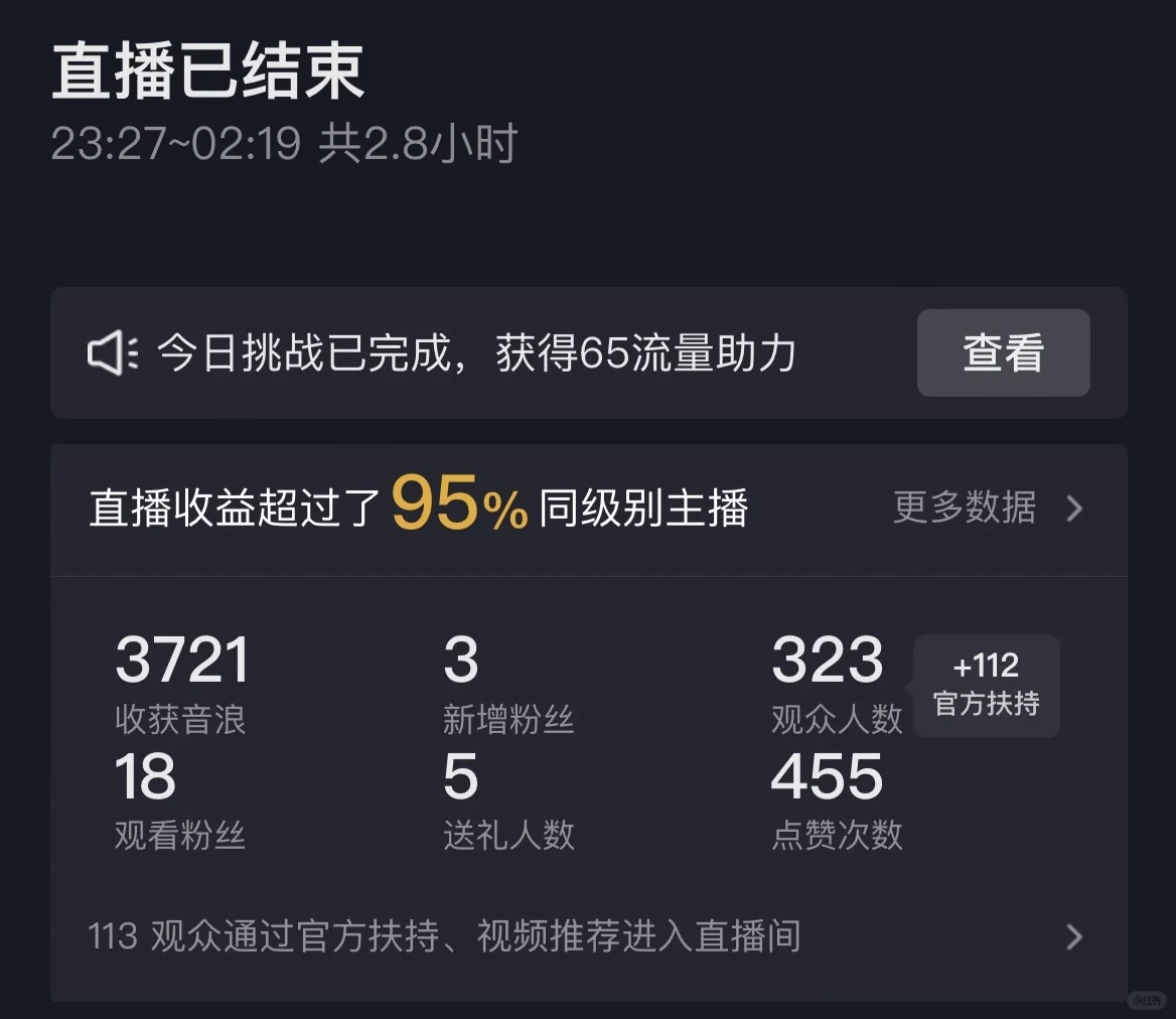 新人主播挣这点正常吗