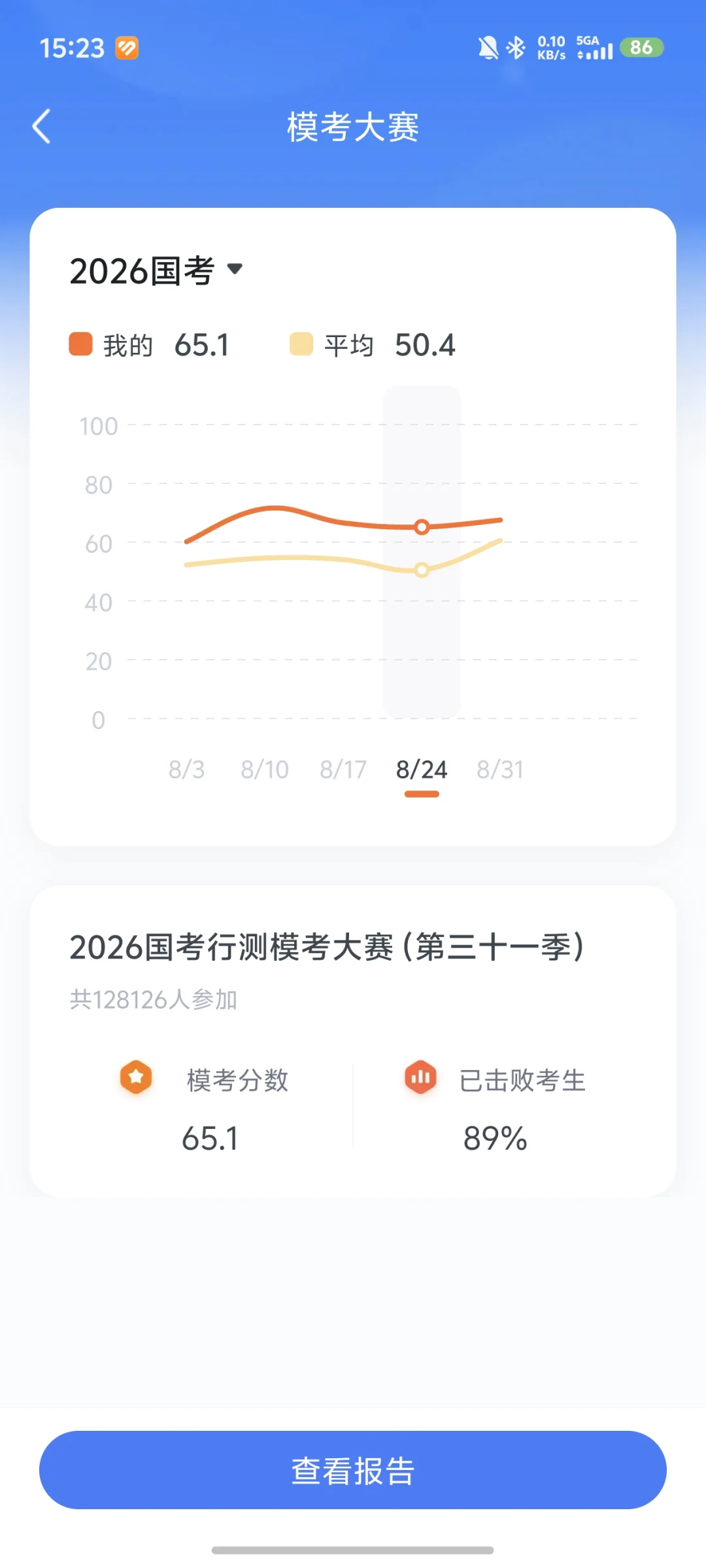 26应届生还有必要考吗