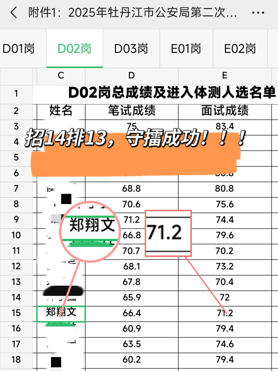 牡丹江辅警战绩