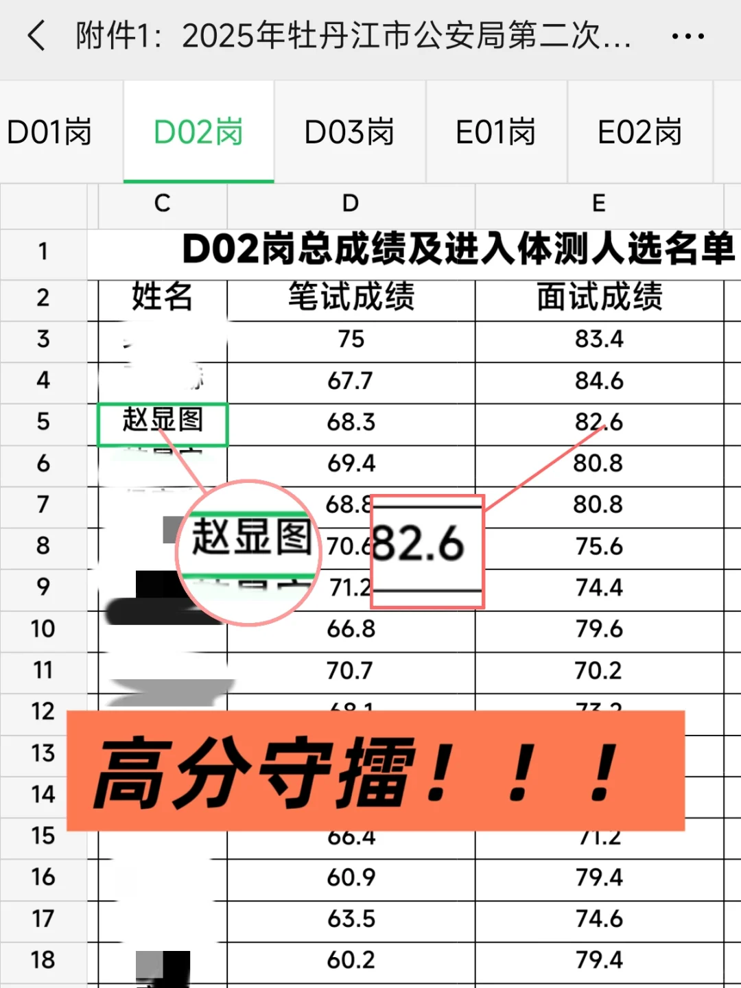 牡丹江辅警战绩