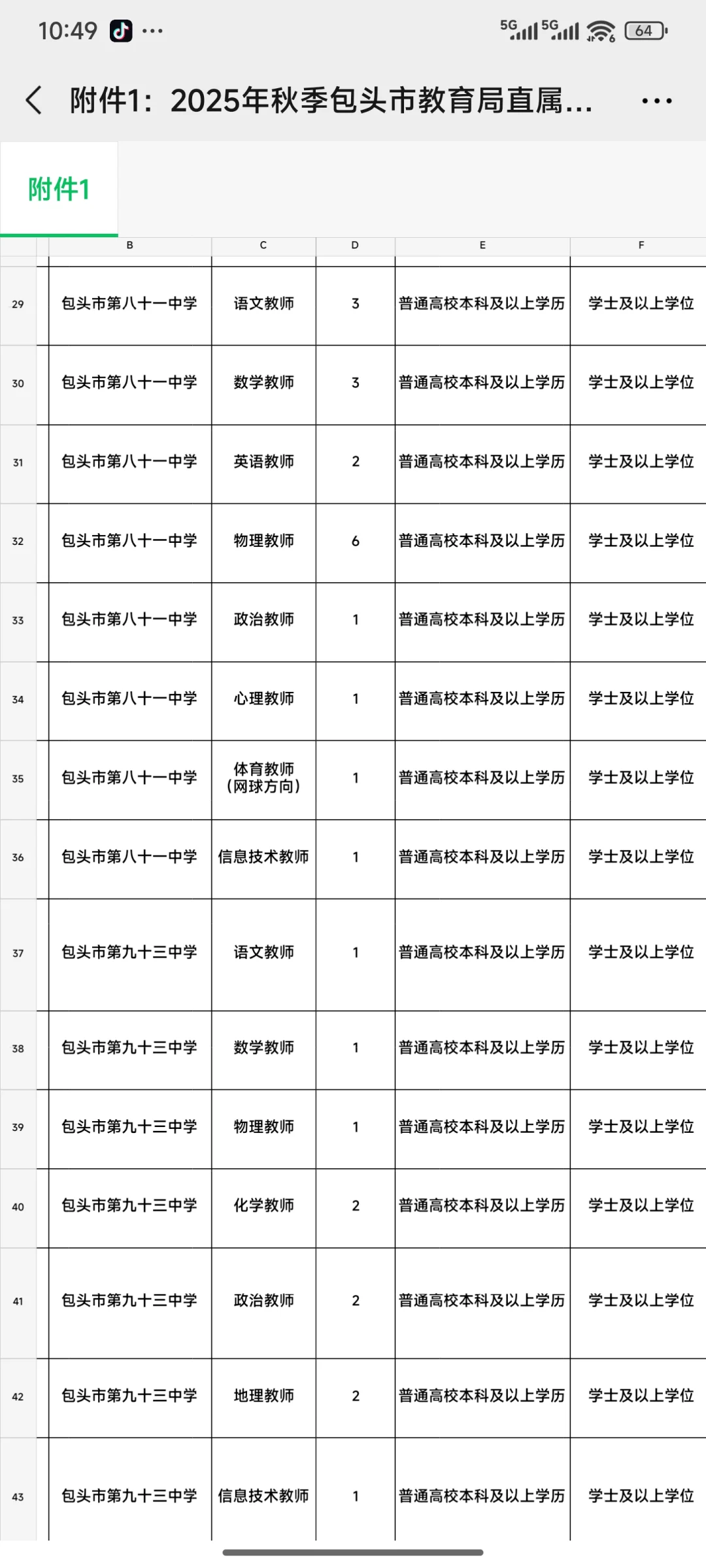 包头市教育局直属学校2026校园招聘！
