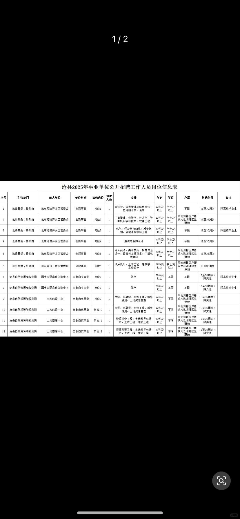 沧县事业编招聘