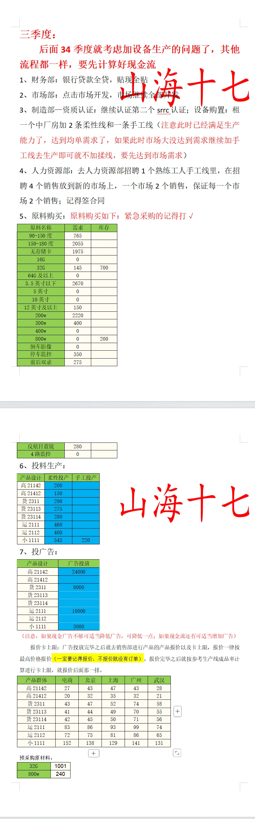四川企管赛急救！模板直接抄校赛省赛稳了