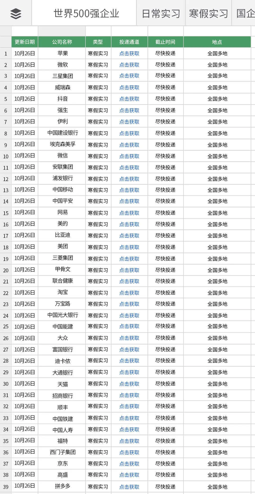 这么多寒假实习都是今天开的😲