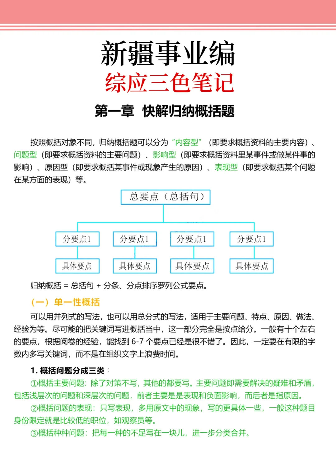 10.25新疆事业编，作文预侧就这8篇，抓紧背