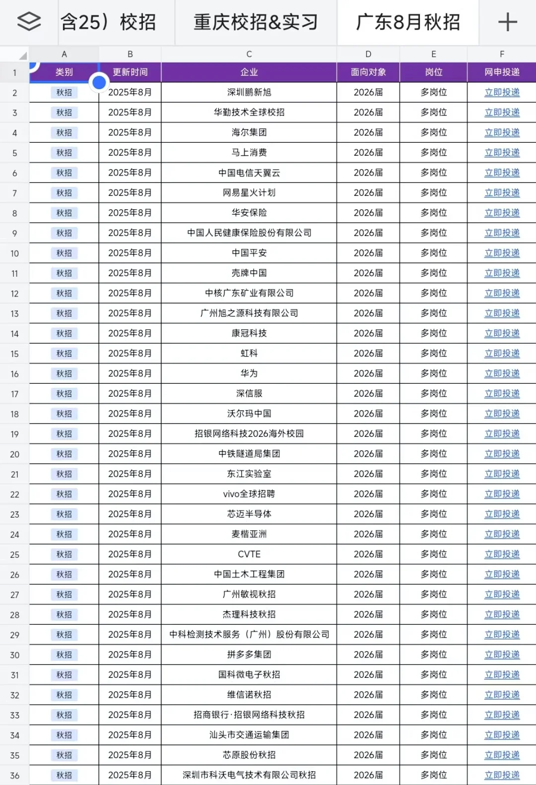 熬夜整理了广东应届生9月能投的秋招！