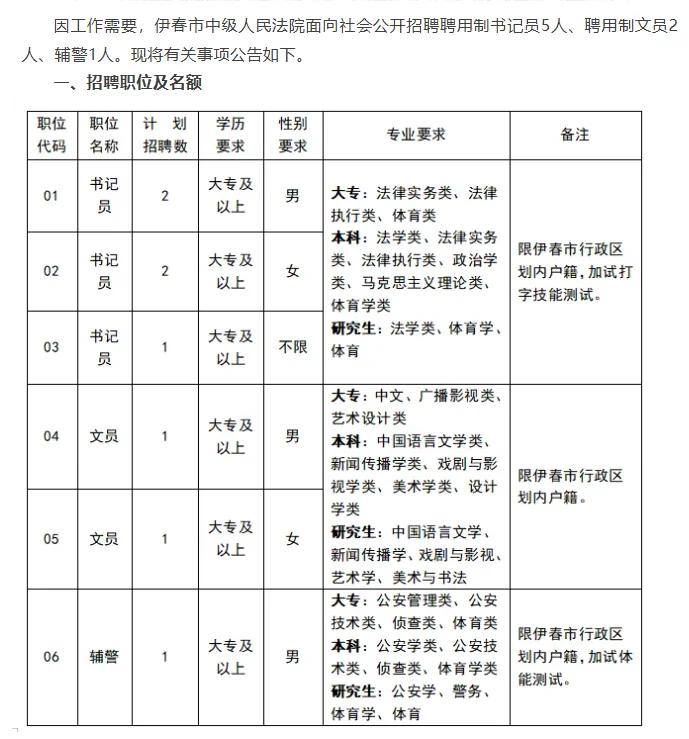 伊春市中级人民法院2025公开招聘聘用制人员