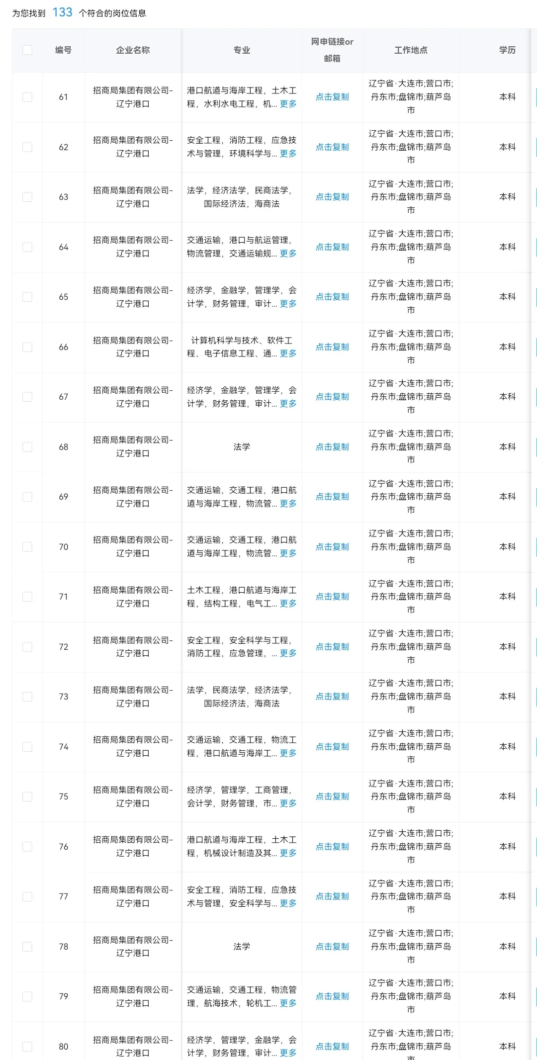 辽宁营口秋招可投央国企