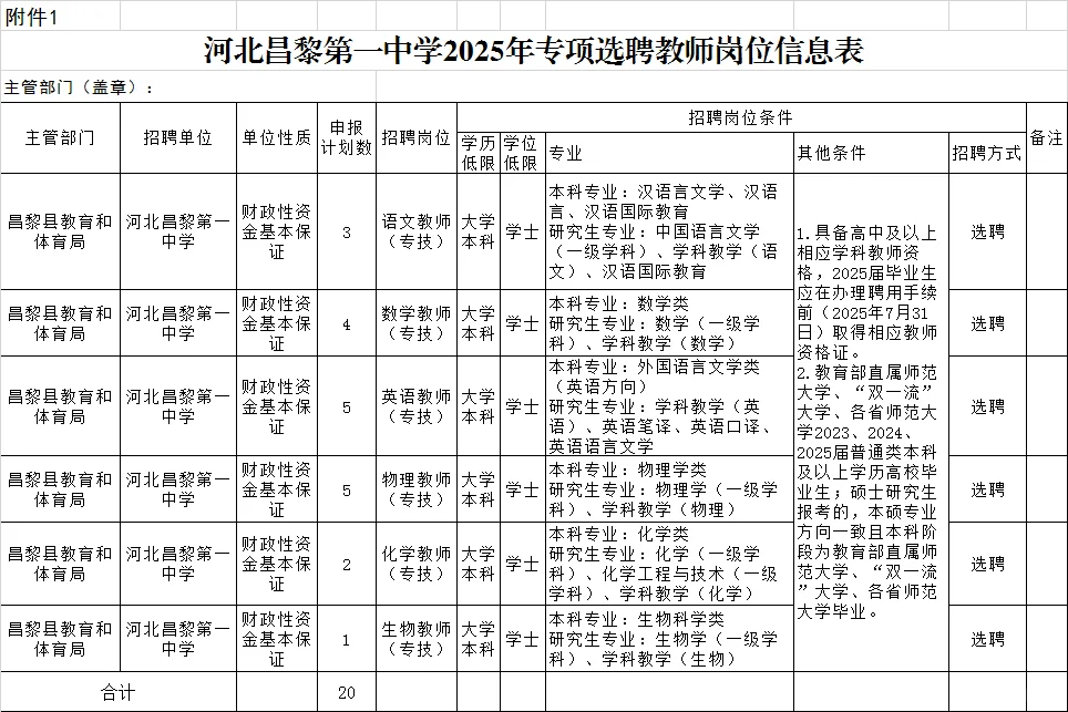 河北省选聘