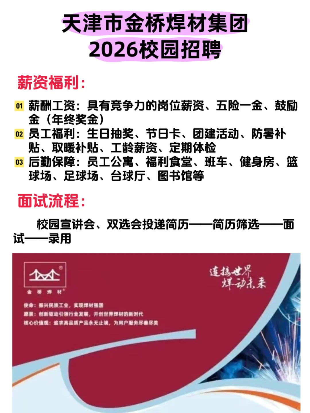 天津国企 金桥焊材集团2026校园招聘启动！