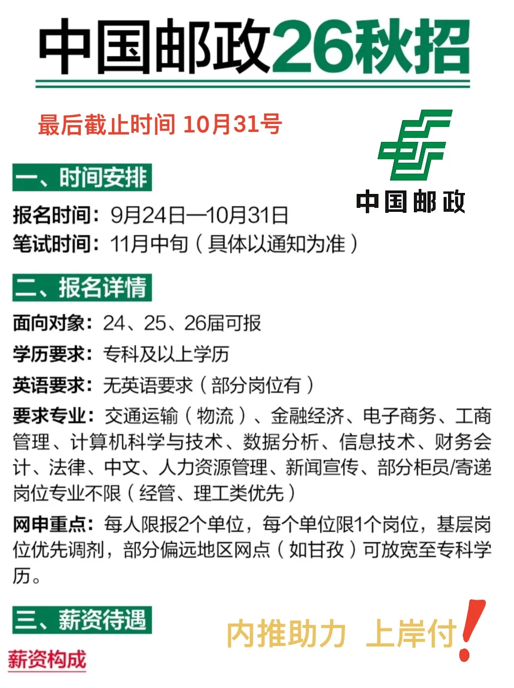 ⭐全网捞人！中国邮政秋招它来了❗