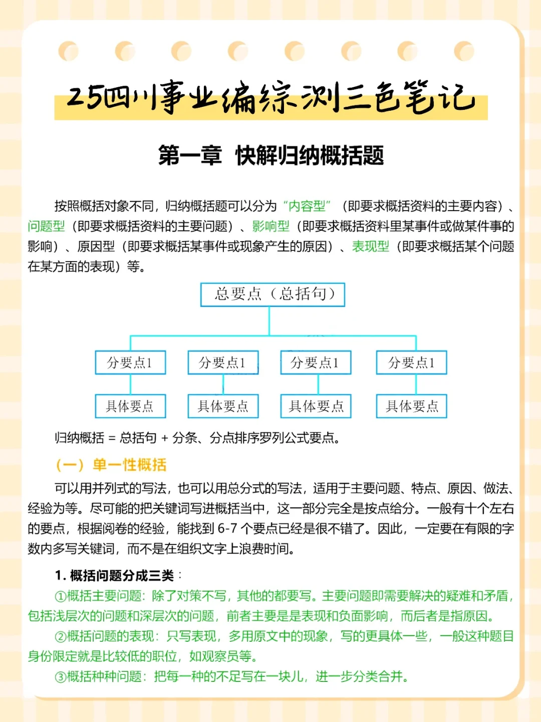 给11.16参加四川事业编的人一份考前小抄