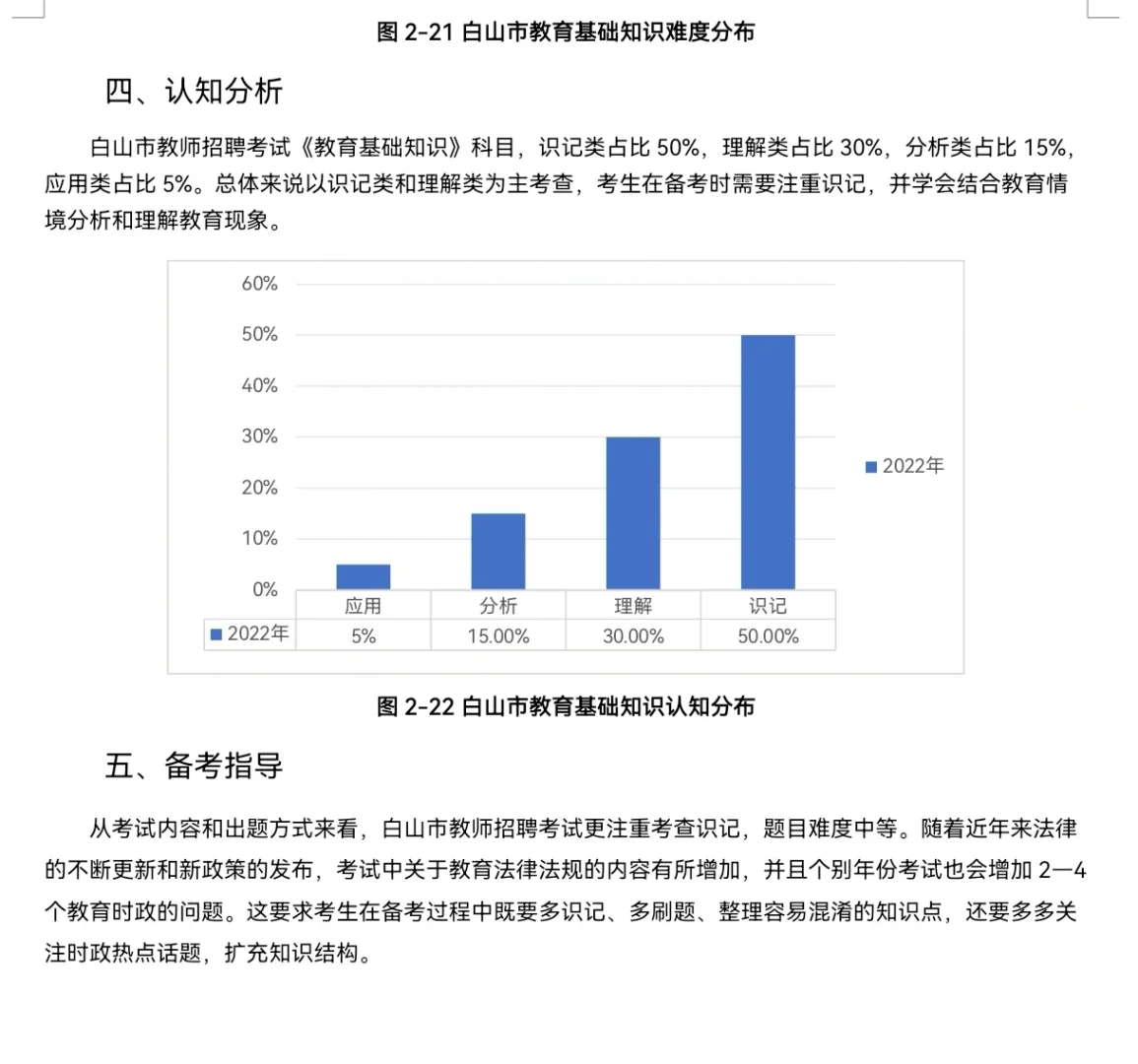2024吉林省教师事业编备考指南（七）白山市