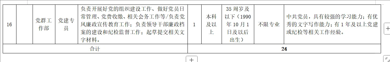 盘锦客运公交集团招24人！正式单位！