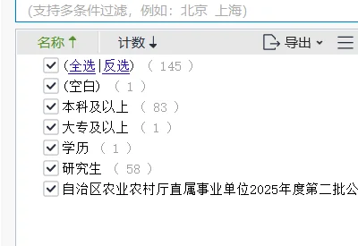 广西农业农村厅直属事业单位又招人了