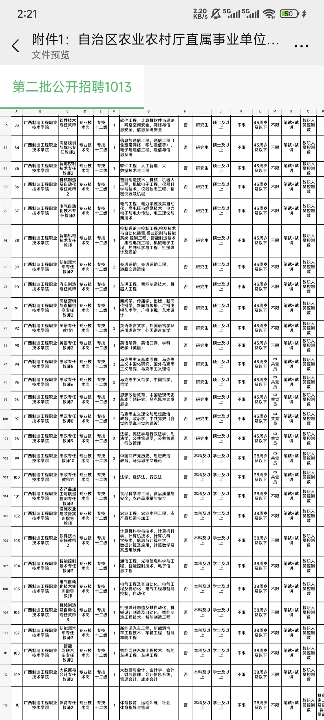 广西农业农村厅招老师近两百人，大专以上