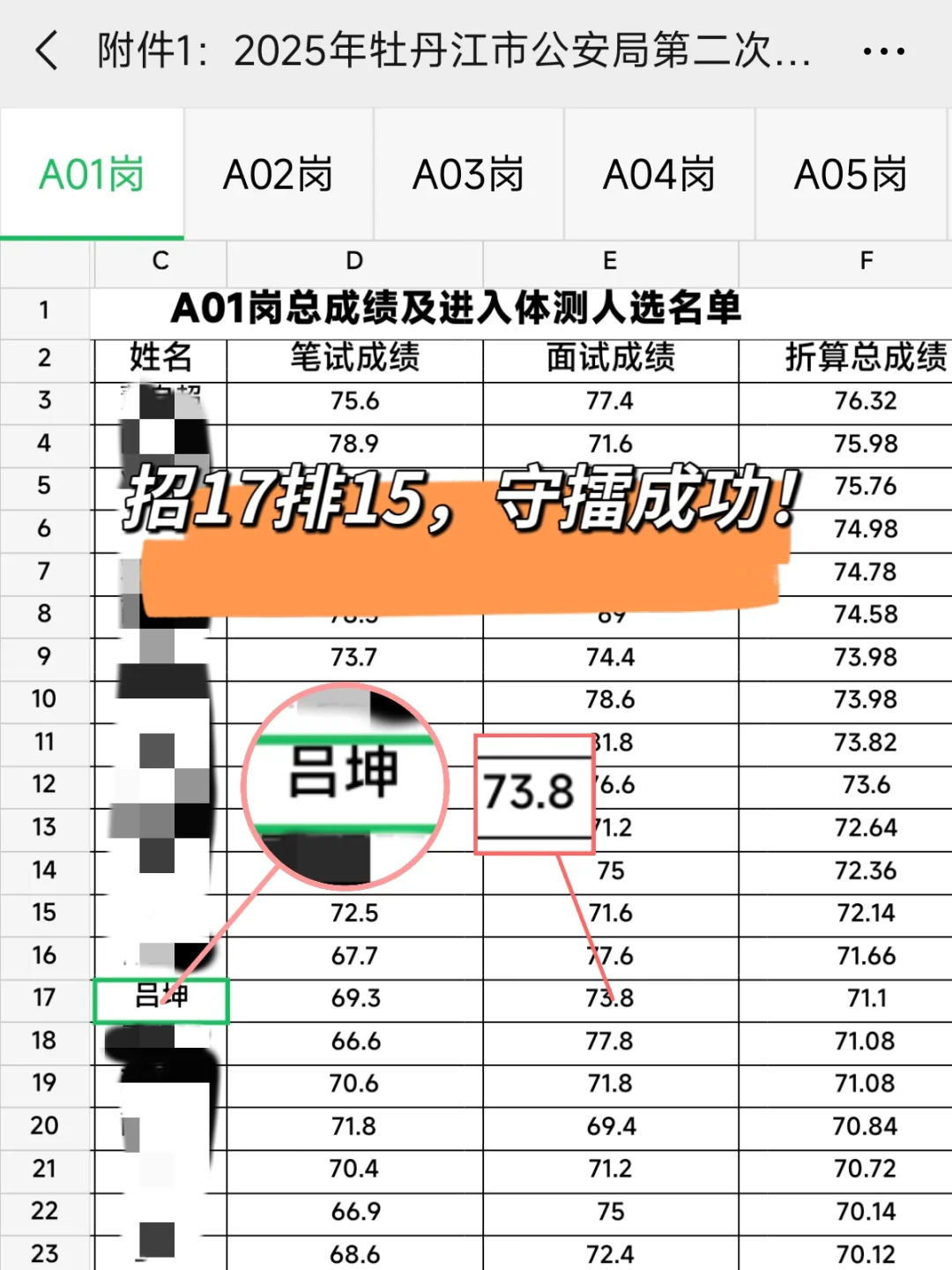 牡丹江辅警战绩