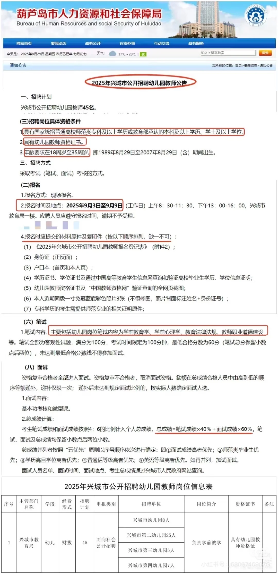 葫芦岛教师招聘来了！