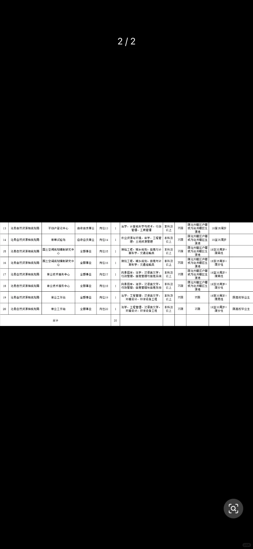 沧县事业编招聘