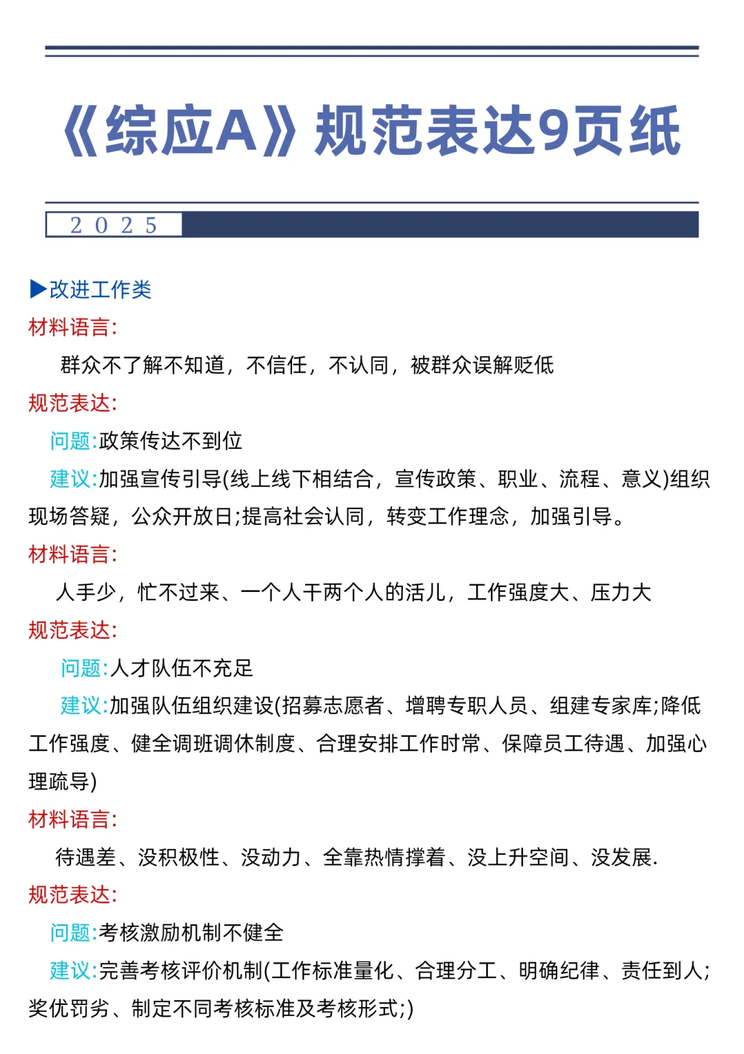 10.25事业编A类，作文预侧就这10篇，抓紧背