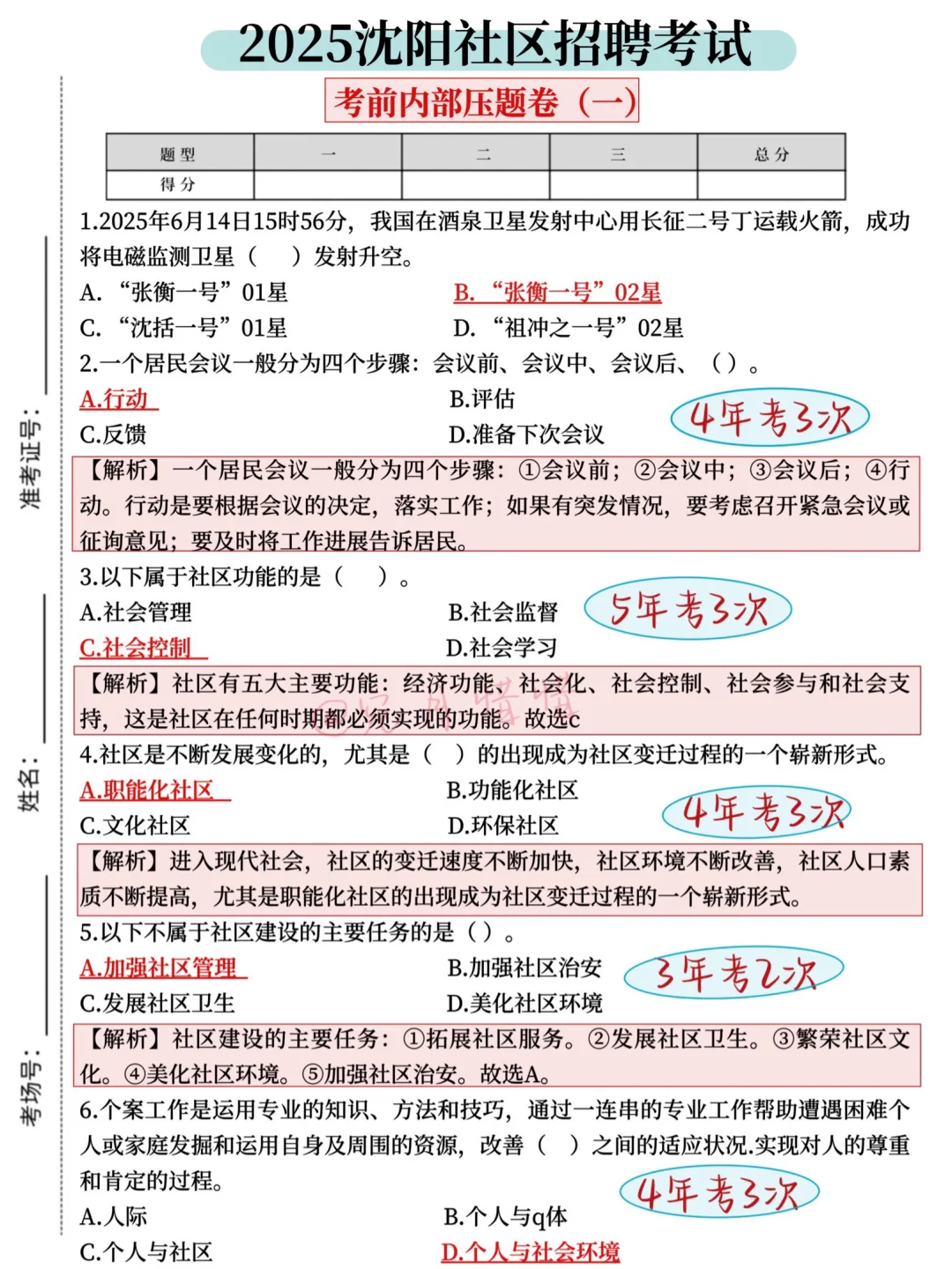 现在开始备考11.15沈阳社区工作者，我的建议